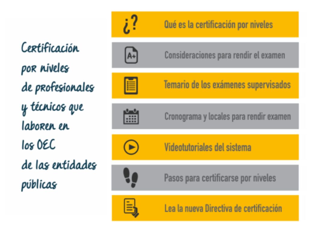 CERTIFICACION OSCE